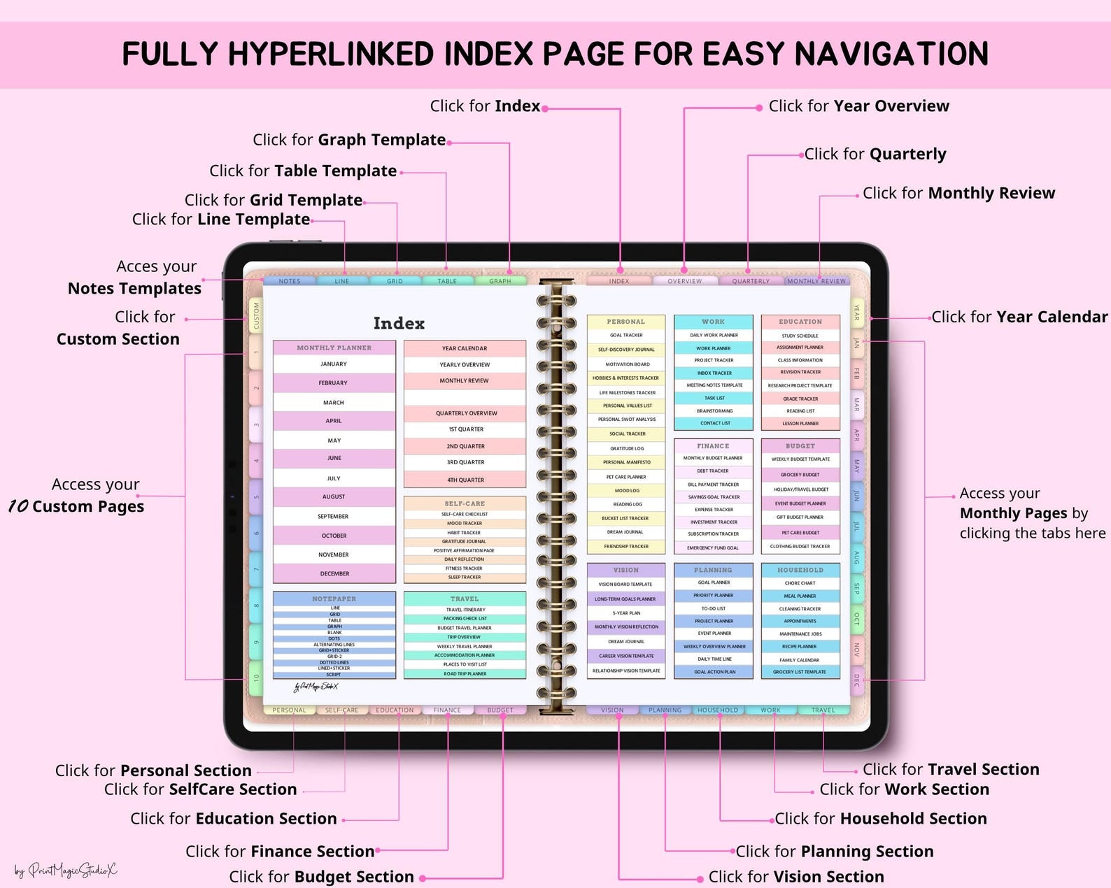 All-In-One Butler Digital Planner 2026, 2027, 2028 Digital Planner, Digital Journal, Digital Goodnotes , Weekly, Daily Planner, Notability