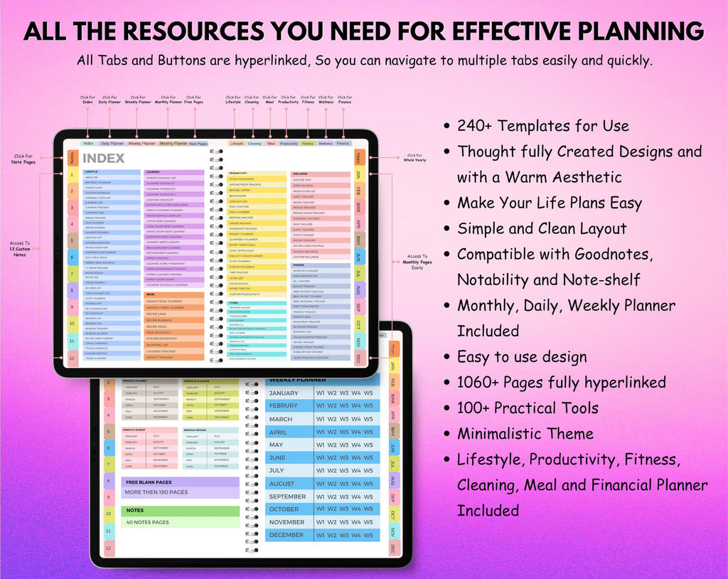 All-in-One Digital Planner 2026 2027 2028, Hyperlink Digital Planner, Daily Weekly Monthly Journal, Goodnotes Planner, Apple Google Calendar