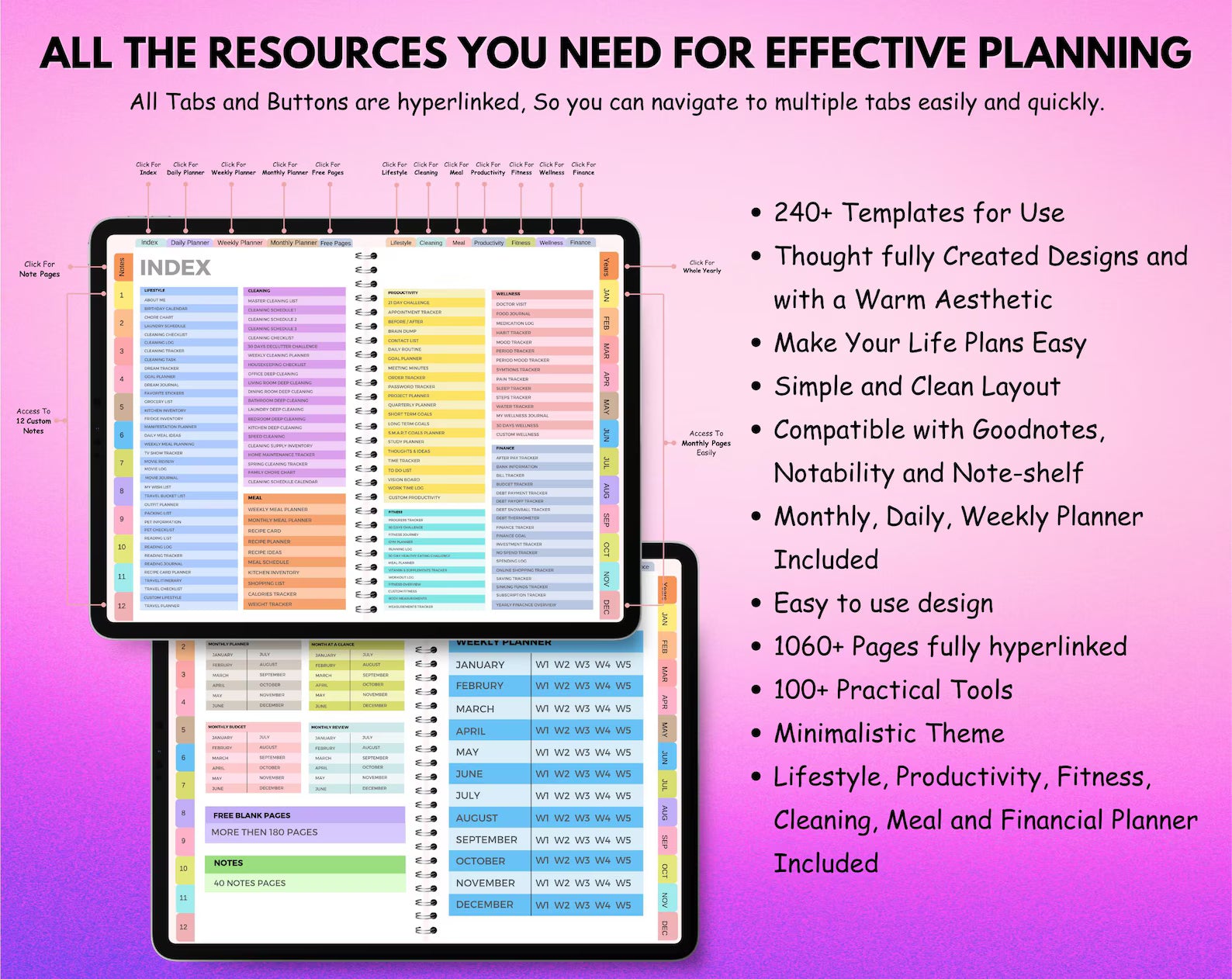 All-in-One Digital Planner 2026 2027 2028, Hyperlink Digital Planner, Daily Weekly Monthly Journal, Goodnotes Planner, Apple Google Calendar