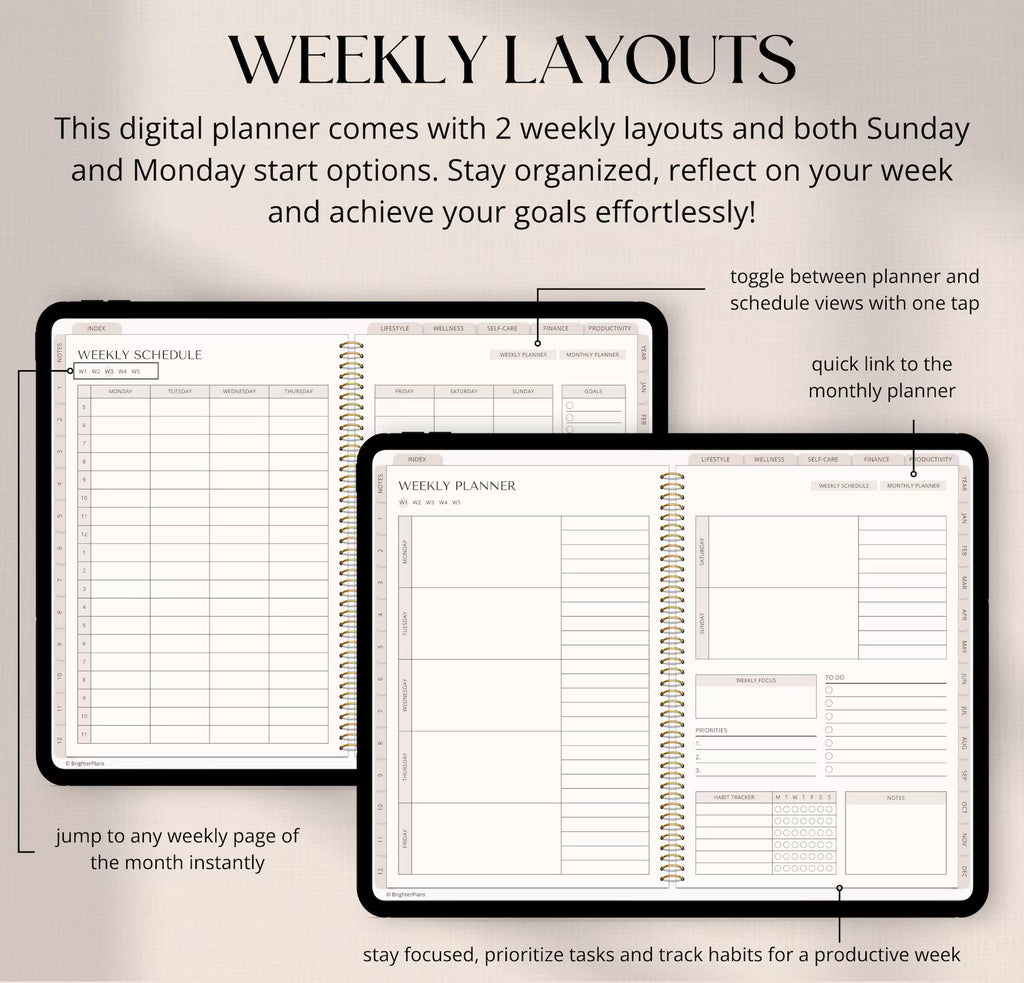Digital Planner Undated, iPad & Android Planner, GoodNotes Calendar, Daily Weekly Monthly Journal with Stickers, iPad Planner for 2025 2026