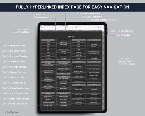 Dark Mode All In One Digital Planner Portrait 2026, 2027, 2028 Planner, Digital Journal, Digital Goodnotes Template, Weekly, Daily Planner